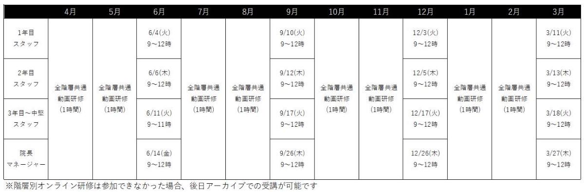 2024年度スケジュール